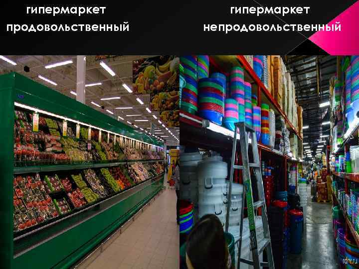 гипермаркет продовольственный гипермаркет непродовольственный 