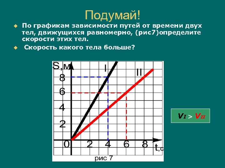 Подумай! u u По графикам зависимости путей от времени двух тел, движущихся равномерно, (рис7)определите