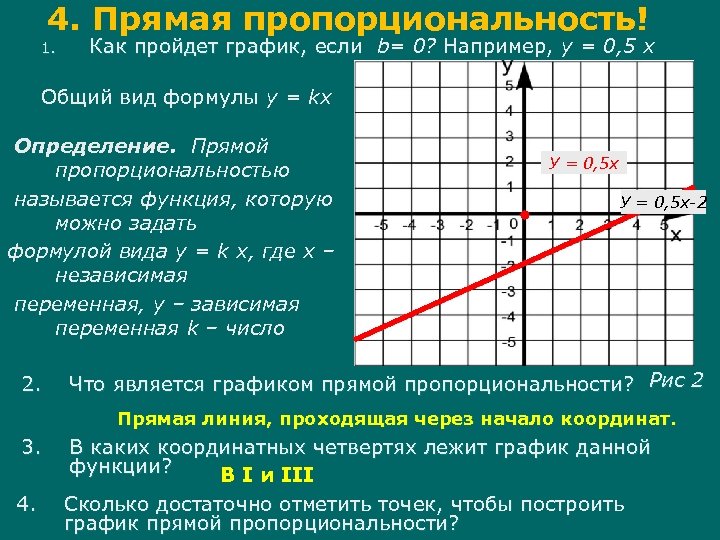 4. Прямая пропорциональность! 1. Как пройдет график, если b= 0? Например, у = 0,