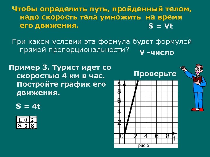 Чтобы определить путь, пройденный телом, надо скорость тела умножить на время его движения. S