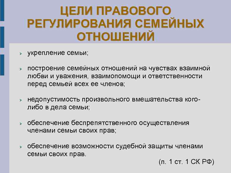 ЦЕЛИ ПРАВОВОГО РЕГУЛИРОВАНИЯ СЕМЕЙНЫХ ОТНОШЕНИЙ Ø Ø Ø укрепление семьи; построение семейных отношений на