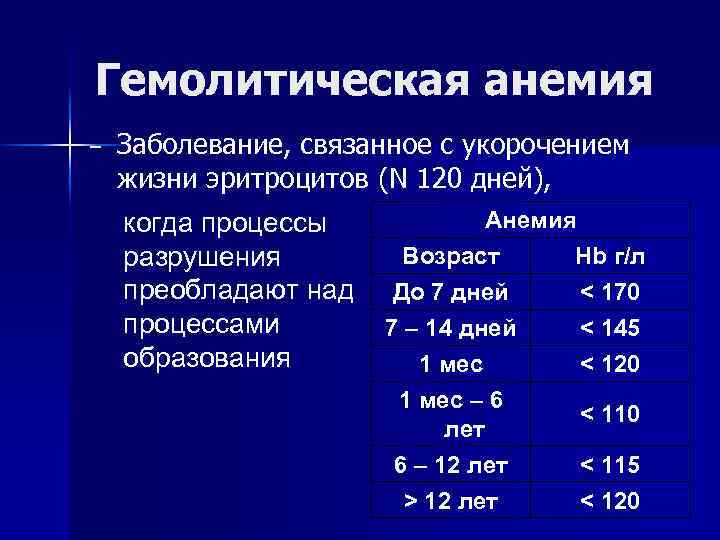 Гемолитическая анемия – Заболевание, связанное с укорочением жизни эритроцитов (N 120 дней), когда процессы