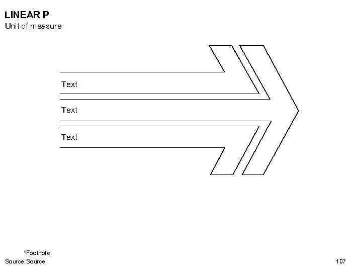 LINEAR P Unit of measure Text *Footnote Source: Source 107 