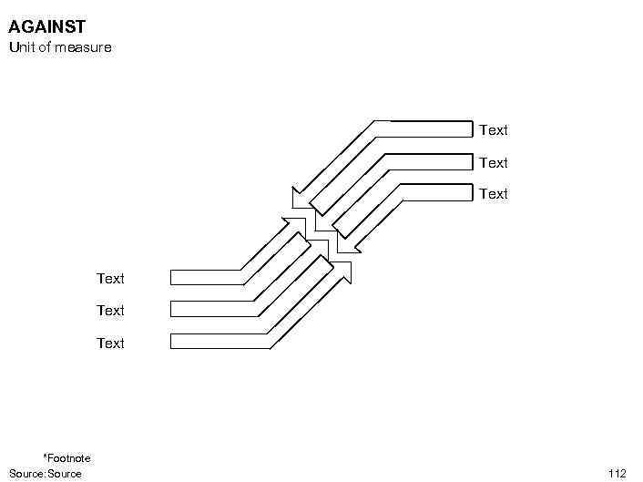 AGAINST Unit of measure Text Text *Footnote Source: Source 112 