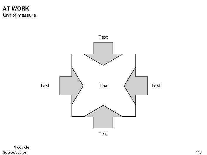 AT WORK Unit of measure Text Text *Footnote Source: Source 113 