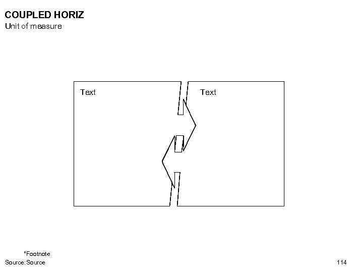 COUPLED HORIZ Unit of measure Text *Footnote Source: Source Text 114 