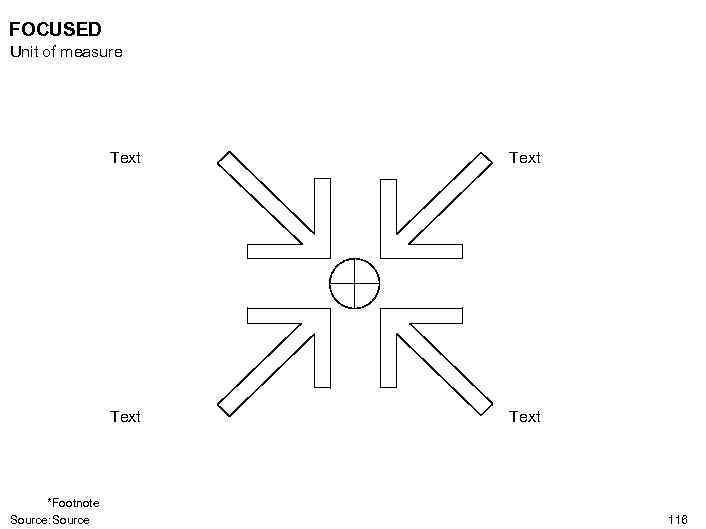 FOCUSED Unit of measure Text *Footnote Source: Source Text 116 