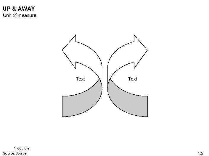 UP & AWAY Unit of measure Text *Footnote Source: Source Text 122 