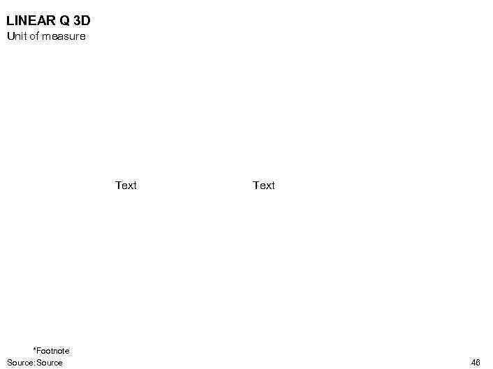 LINEAR Q 3 D Unit of measure Text *Footnote Source: Source Text 46 