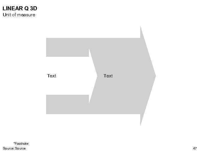 LINEAR Q 3 D Unit of measure Text *Footnote Source: Source Text 47 
