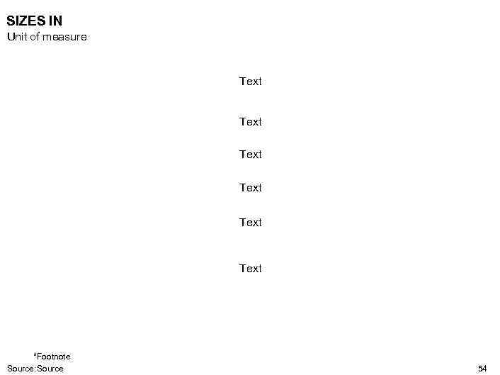 SIZES IN Unit of measure Text Text *Footnote Source: Source 54 