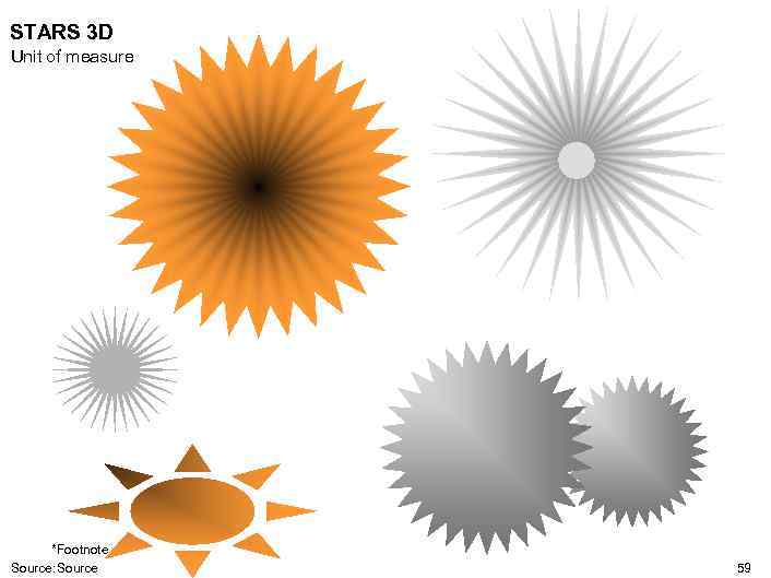STARS 3 D Unit of measure *Footnote Source: Source 59 
