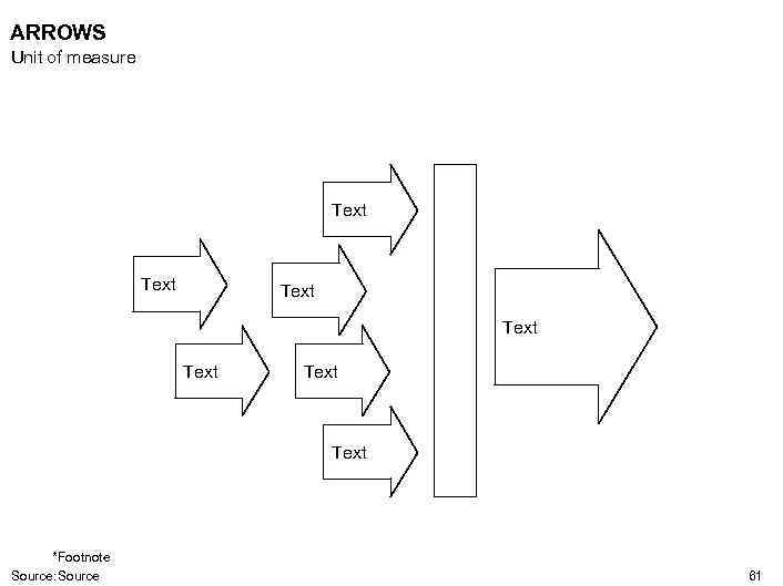 ARROWS Unit of measure Text Text *Footnote Source: Source 61 