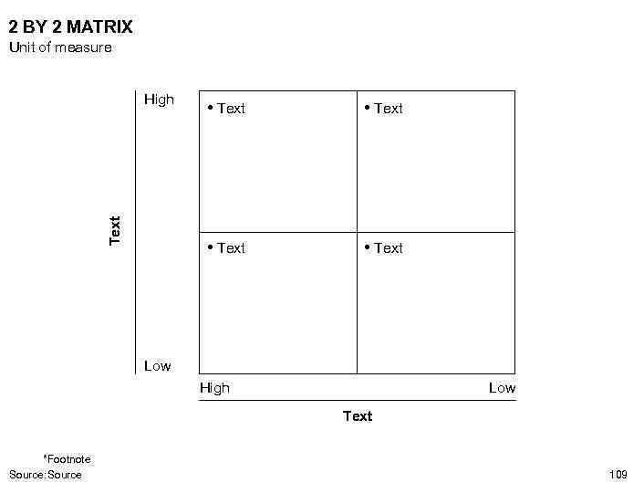 2 BY 2 MATRIX Unit of measure High • Text • Text Low High