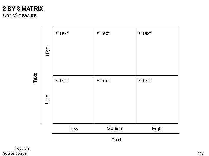 2 BY 3 MATRIX Unit of measure • Text • Text Low Text High