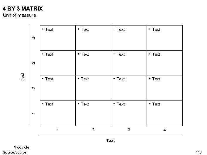 4 BY 3 MATRIX Unit of measure • Text • Text • Text •