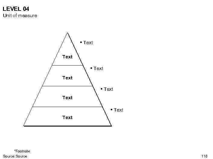LEVEL 04 Unit of measure • Text Text *Footnote Source: Source 116 