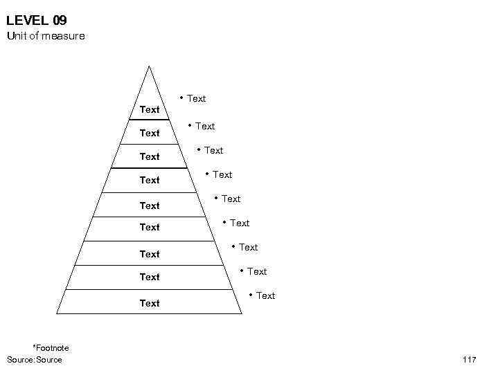 LEVEL 09 Unit of measure Text Text Text *Footnote Source: Source • Text •