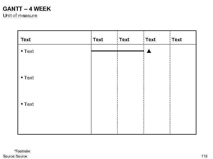 GANTT – 4 WEEK Unit of measure Text Text • Text *Footnote Source: Source