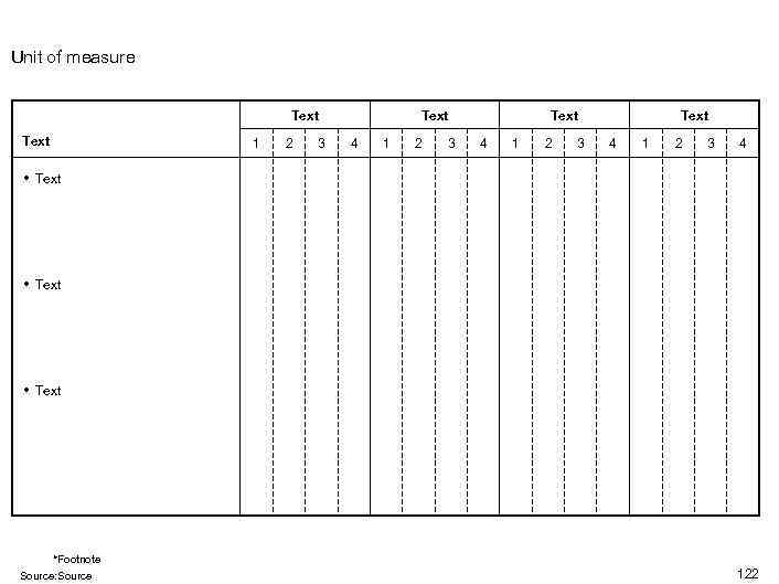Unit of measure Text 1 2 3 Text 4 1 2 3 4 •