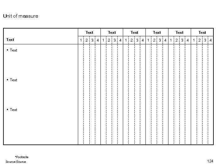 Unit of measure Text Text 1 2 3 4 1 2 3 4 Text