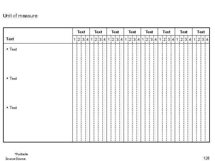 Unit of measure Text Text Text 1 2 3 4 1 2 3 4