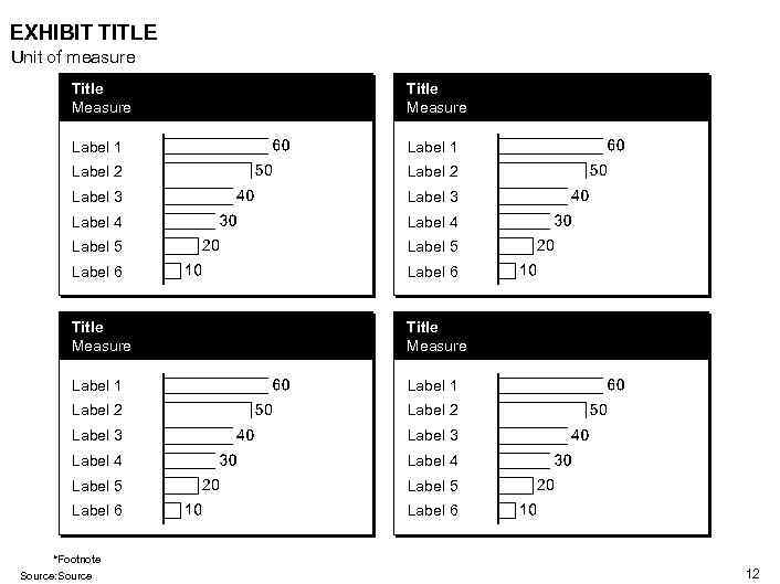 EXHIBIT TITLE Unit of measure Title Measure Label 1 Label 2 Label 3 Label