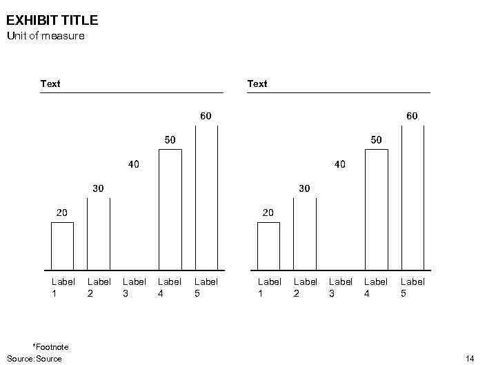 EXHIBIT TITLE Unit of measure Text Label 1 *Footnote Source: Source Text Label 2