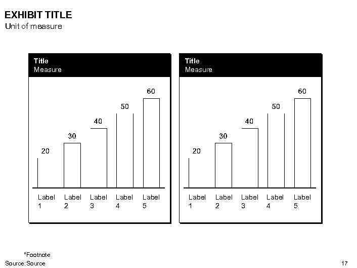 EXHIBIT TITLE Unit of measure Title Measure Label 1 *Footnote Source: Source Title Measure
