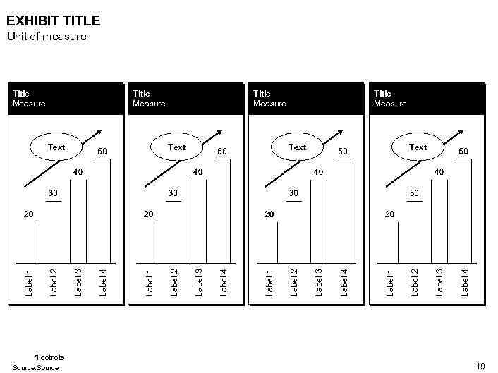 EXHIBIT TITLE Unit of measure *Footnote Source: Source Title Measure Label 4 Label 3