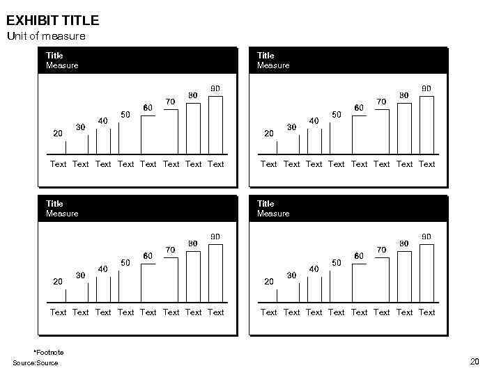 EXHIBIT TITLE Unit of measure Title Measure Text Text Text Text *Footnote Source: Source