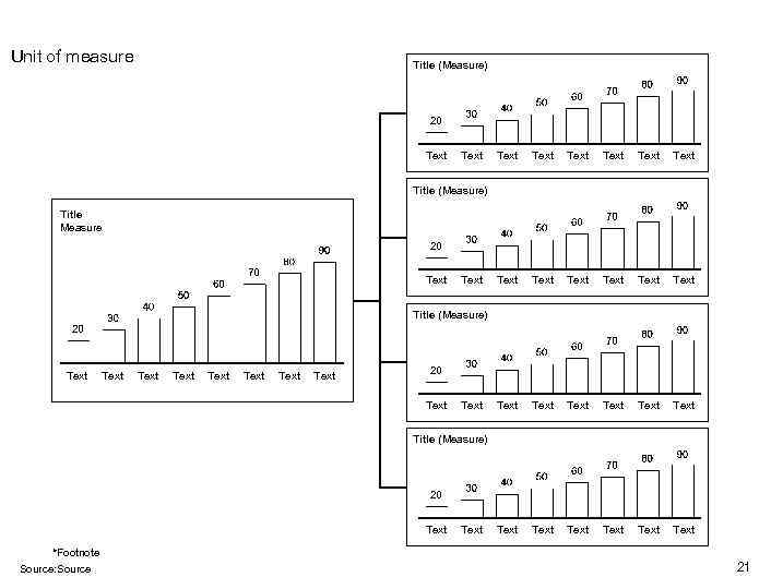 Unit of measure Title (Measure) Text Text Text Text Text Text Text Title (Measure)