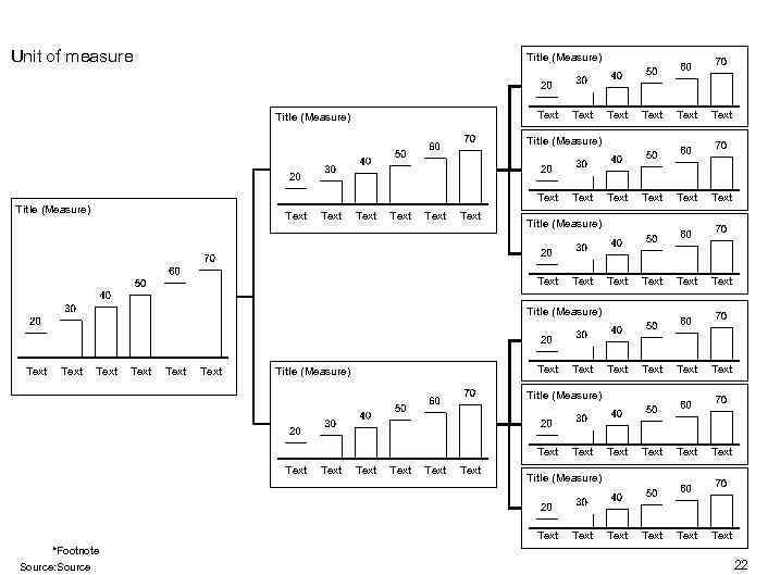 Unit of measure Title (Measure) Text Text Text Text Text Text Text Title (Measure)