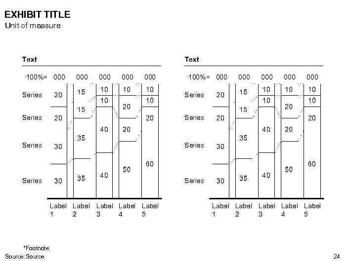 EXHIBIT TITLE Unit of measure Text 100%= 000 000 000 100%= 000 Series Series
