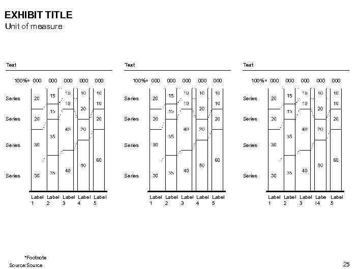 EXHIBIT TITLE Unit of measure Text 100%= 000 000 000 100%= 000 Series Series