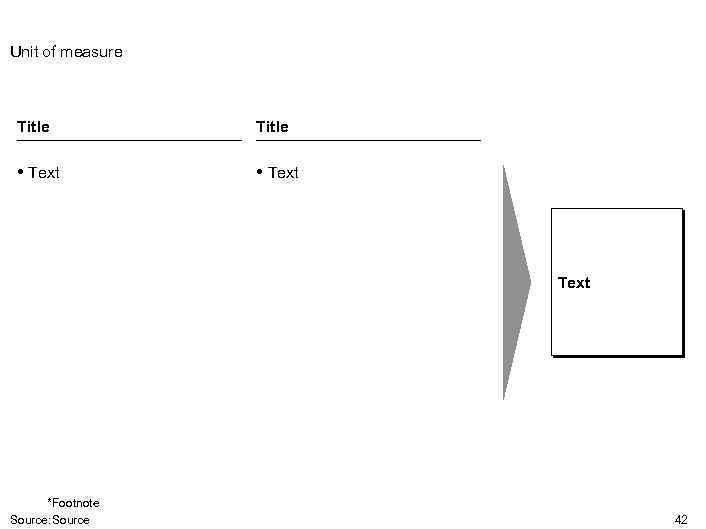 Unit of measure Title • Text *Footnote Source: Source 42 