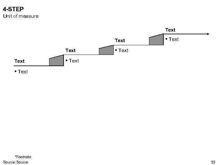 4 -STEP Unit of measure Text • Text *Footnote Source: Source 53 