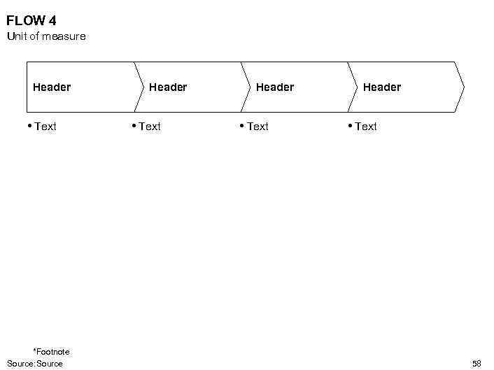 FLOW 4 Unit of measure Header • Text *Footnote Source: Source Header • Text