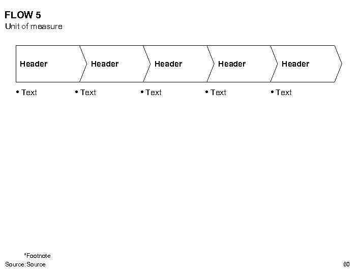 FLOW 5 Unit of measure Header • Text *Footnote Source: Source Header • Text