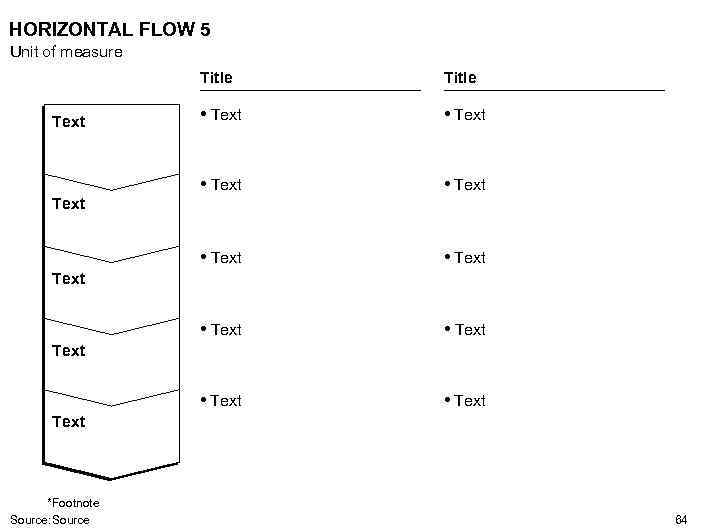 HORIZONTAL FLOW 5 Unit of measure Title • Text • Text • Text Title