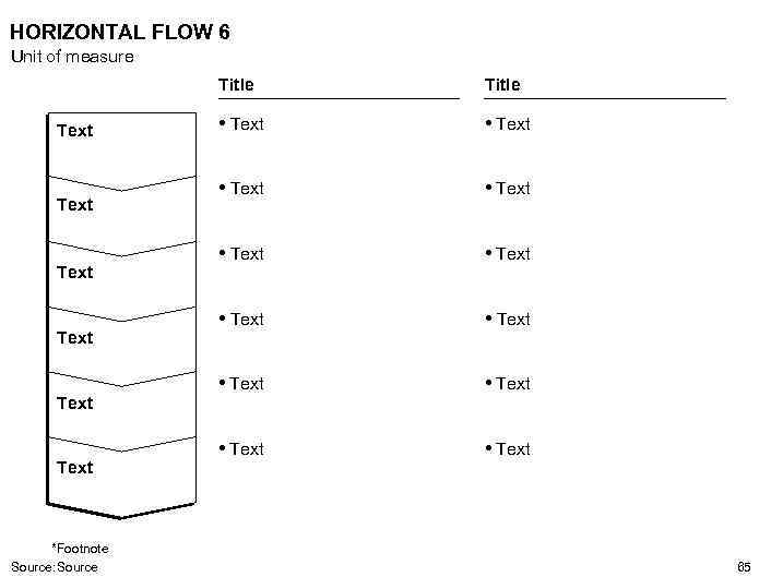 HORIZONTAL FLOW 6 Unit of measure Title Text Text *Footnote Source: Source Title •