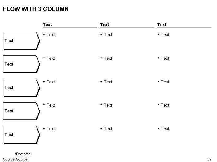 FLOW WITH 3 COLUMN Text • Text • Text • Text • Text Text