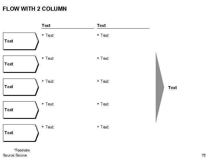 FLOW WITH 2 COLUMN Text • Text • Text Text • Text *Footnote Source: