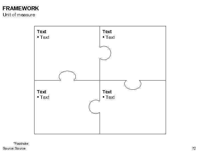 FRAMEWORK Unit of measure Text • Text *Footnote Source: Source Text • Text 72