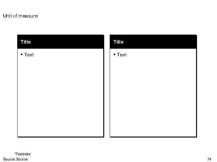 Unit of measure Title • Text *Footnote Source: Source 74 