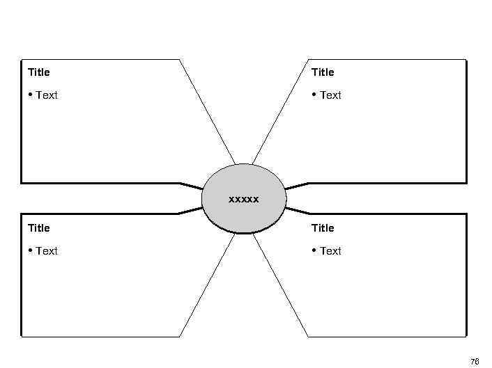 Title • Text xxxxx Title • Text 76 