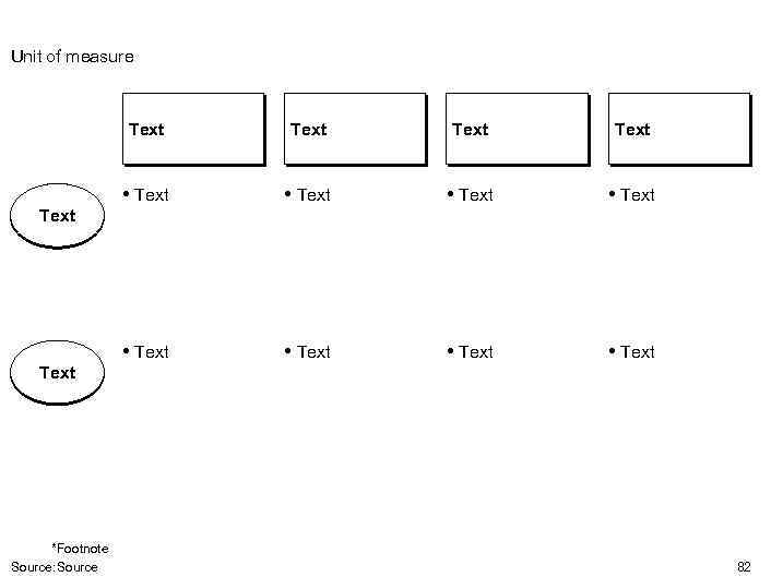Unit of measure Text • Text • Text Text *Footnote Source: Source 82 