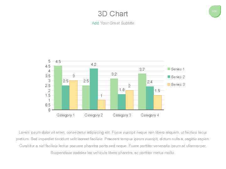 3 D Chart 101 Add Your Great Subtitle 5 4 3. 5 3 2.