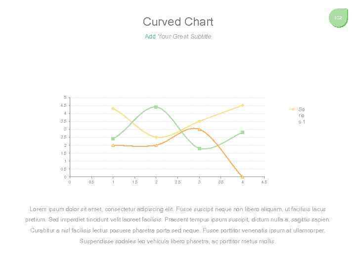 Curved Chart 102 Add Your Great Subtitle 5 4. 5 Se rie s 1