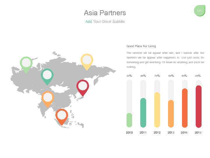 Asia Partners 121 Add Your Great Subtitle Good Place For Living The rainbow will